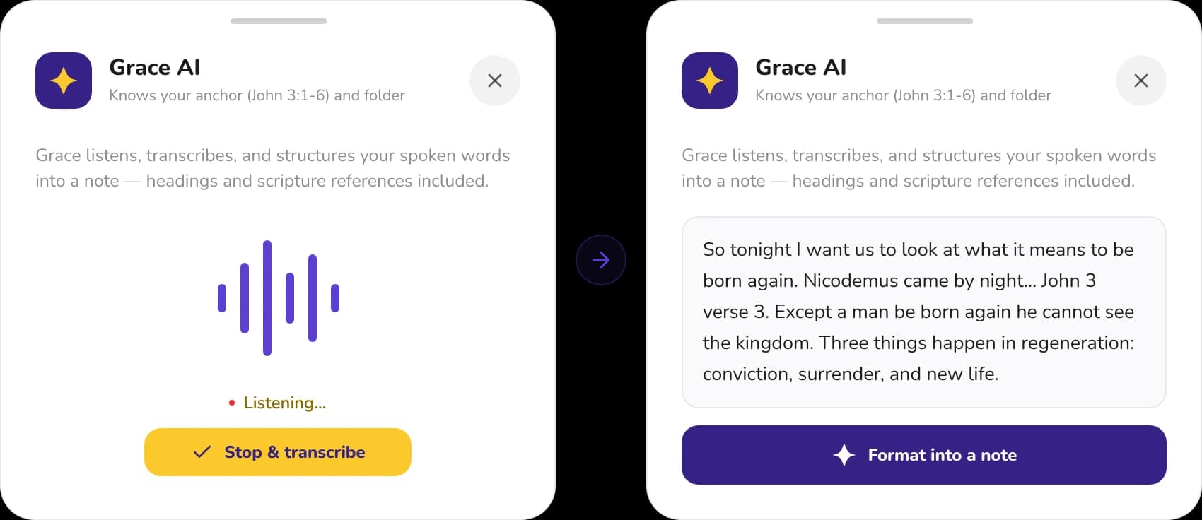 The Grace AI Listener on a phone: first listening with a Stop and transcribe button, then the transcript of a spoken sermon thought with a Format into a note button